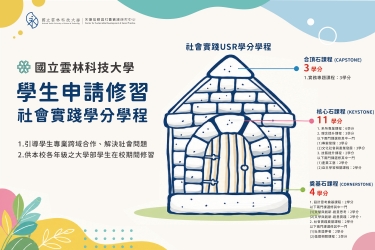 國立雲林科技大學學生申請修習社會實踐學分學程規定